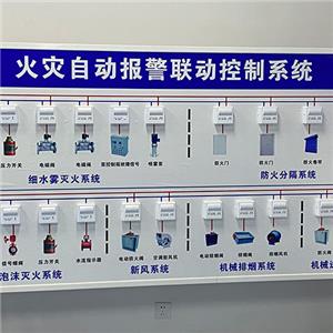 實(shí)操間環(huán)境
