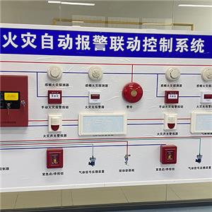 實(shí)操間環(huán)境
